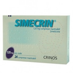 SIMECRIN